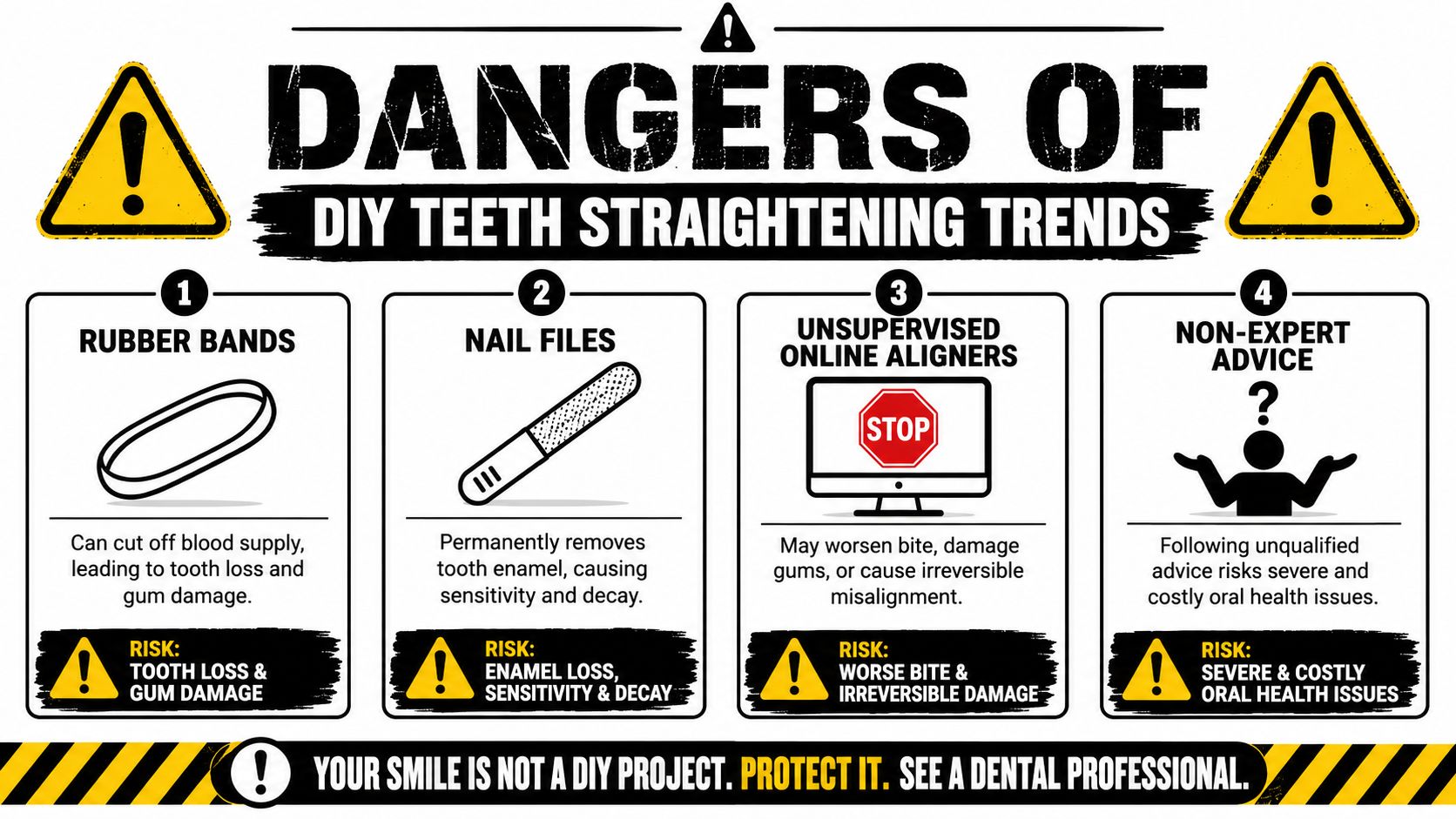 An infographic showing the four major dangers of DIY teeth straightening trends to avoid for oral health.