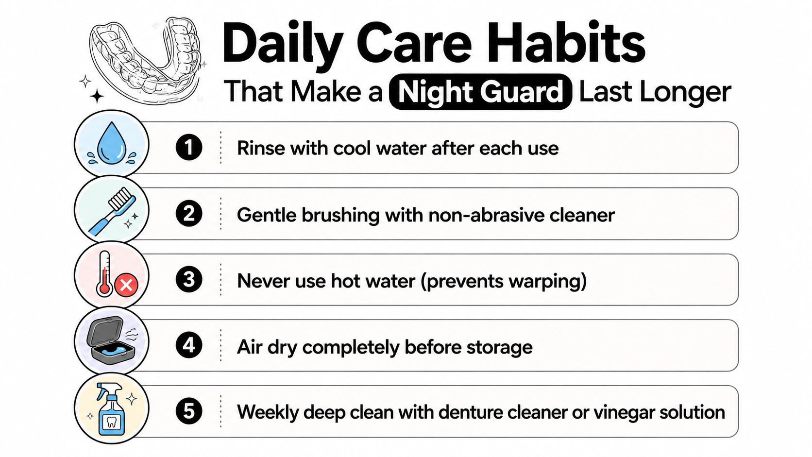 An infographic titled Daily Care Habits That Make a Night Guard Last Longer, listing five cleaning steps.