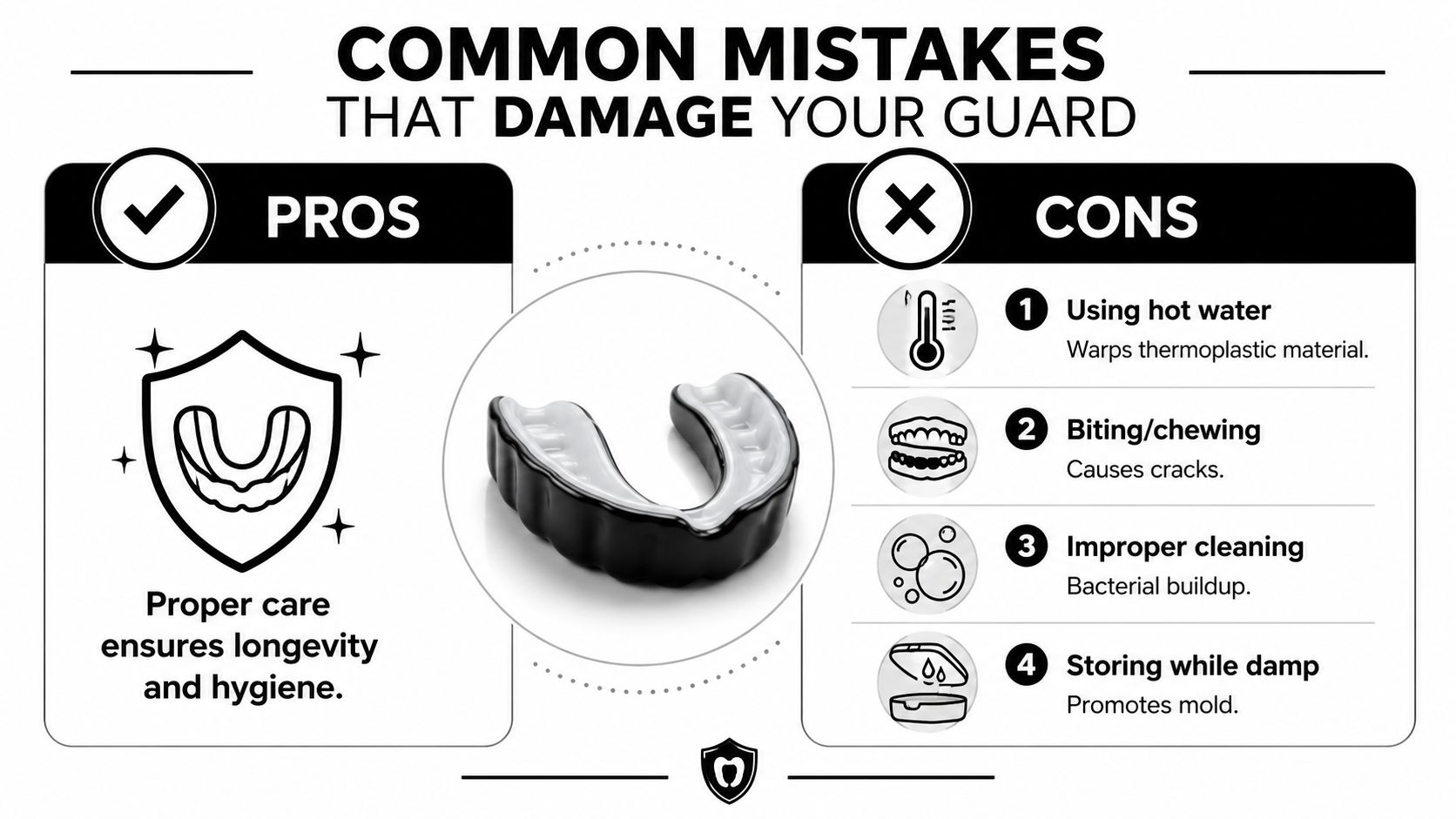 An infographic showing pros and common mistakes that can damage your dental night guard.