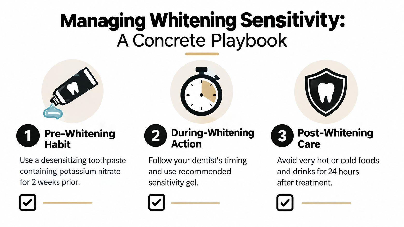 An infographic titled Managing Whitening Sensitivity providing three steps to reduce tooth pain during dental whitening procedures.