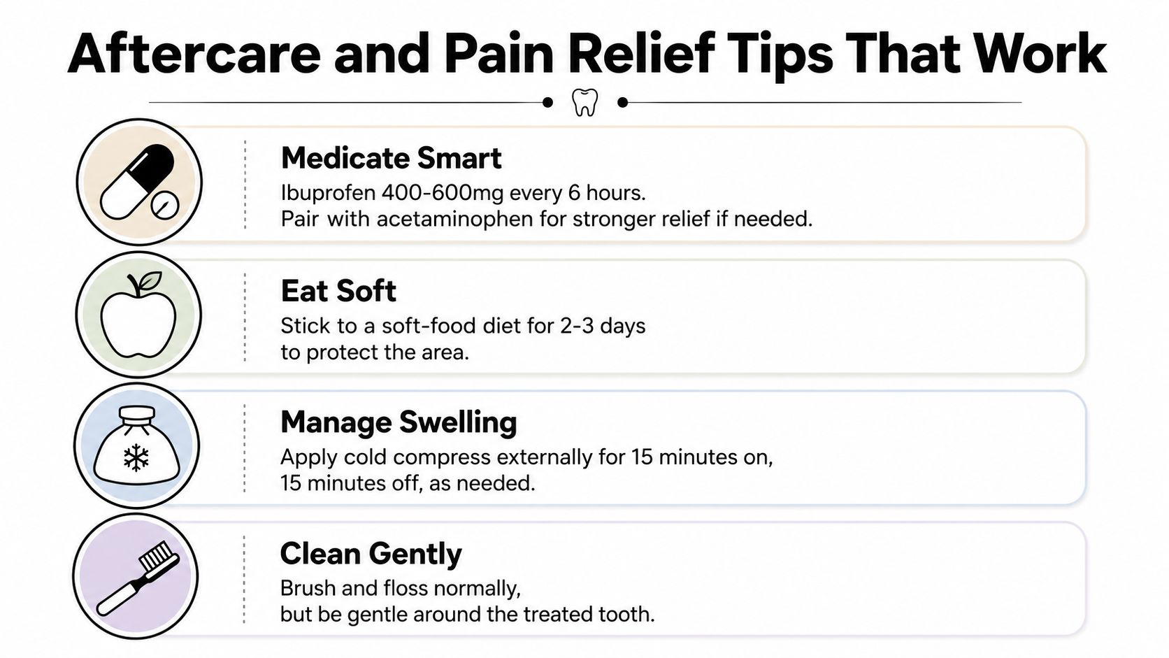 A helpful infographic outlining four essential tips for dental procedure aftercare, including medication, diet, swelling, and cleaning.