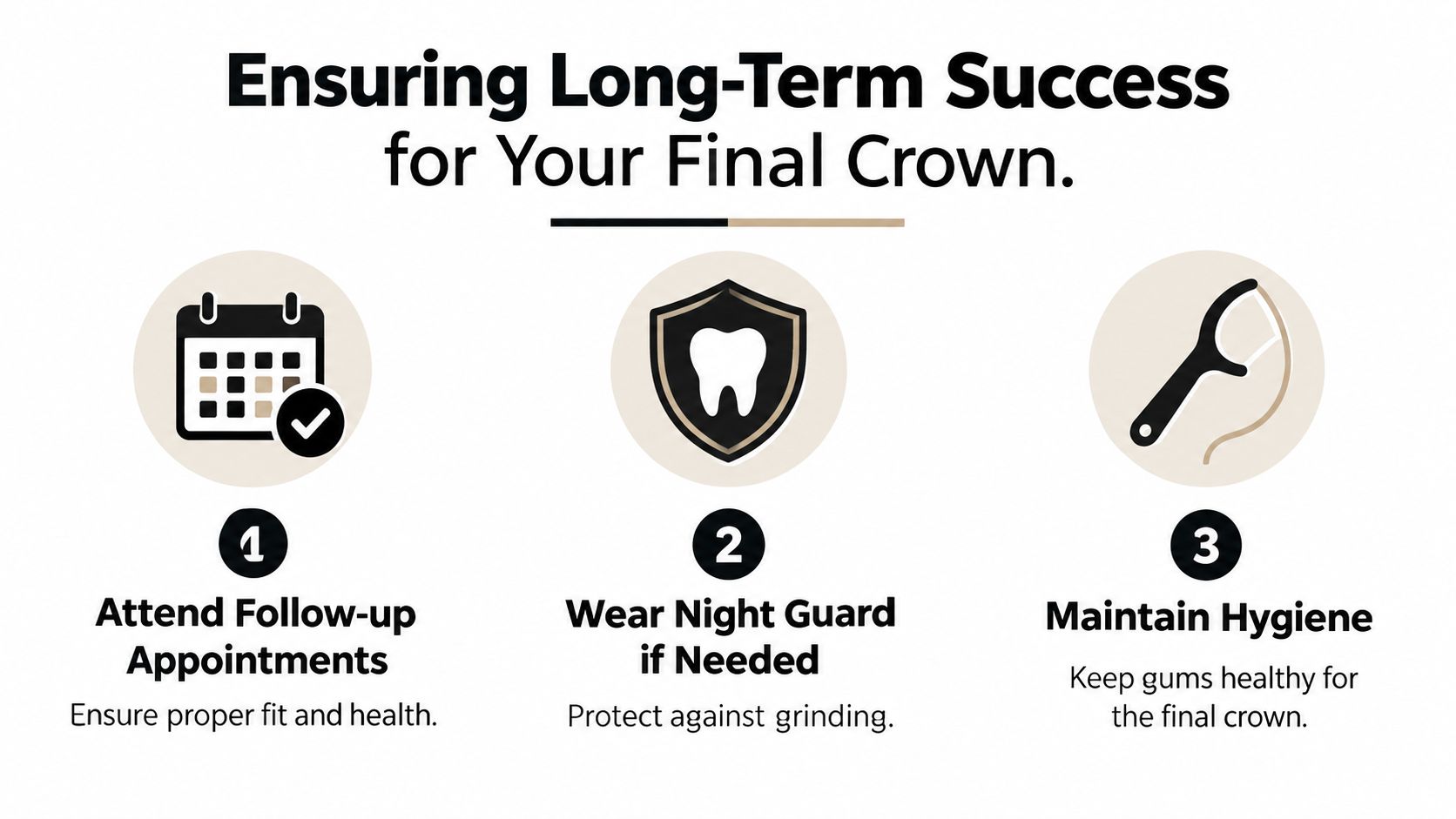 A dental health infographic titled Ensuring Long-Term Success for Your Final Crown outlining three essential care tips.