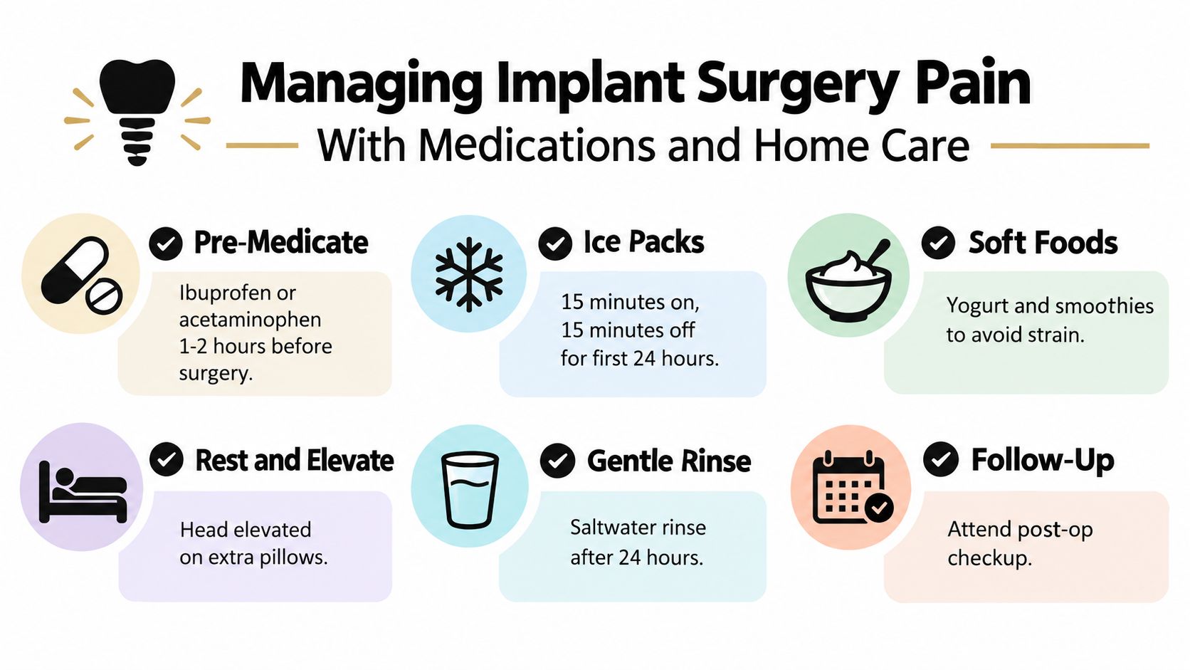 An infographic titled Managing Implant Surgery Pain providing tips on medications, ice packs, diet, and recovery.
