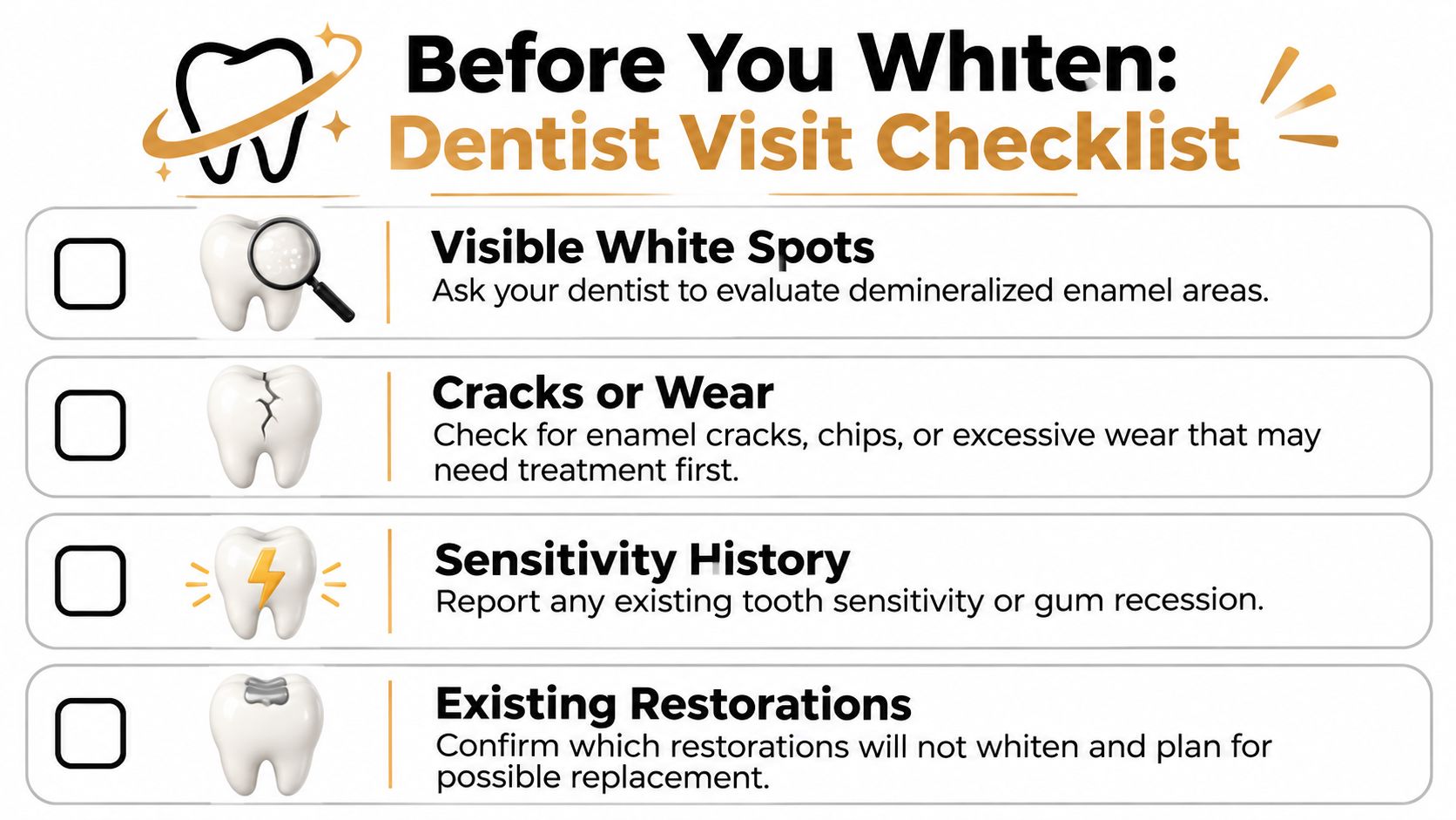 A checklist for dental patients to follow before starting teeth whitening treatments to ensure safety.